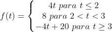 (UERJ) Horários em que o volume permanece constante... !?? Gif.latex?f(t)=\left\{\begin{matrix} 4t\,\, para\,\,t\leq 2 & & \\ 8\,\, para\,\, 2<t<3 & & \\ -4t+20\,\, para\,\, t\geq 3& & \end{matrix}\right